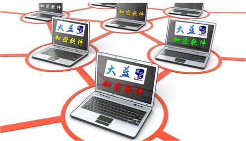 構(gòu)建企業(yè)信息安全防線 設(shè)計(jì)圖紙加密與防泄密系統(tǒng)的研發(fā)與應(yīng)用